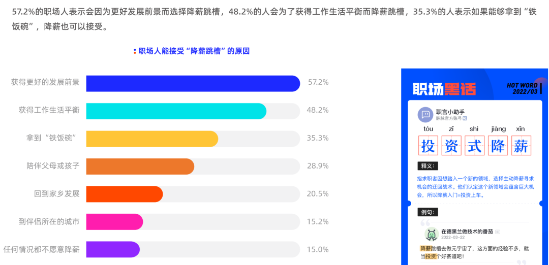 24人竞争1个职位，打工人如何度过招聘小年？